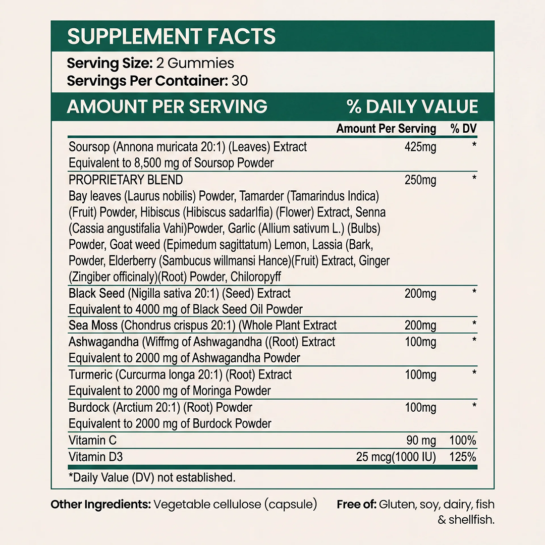 Tevia 20-in-1 Soursop Gummies