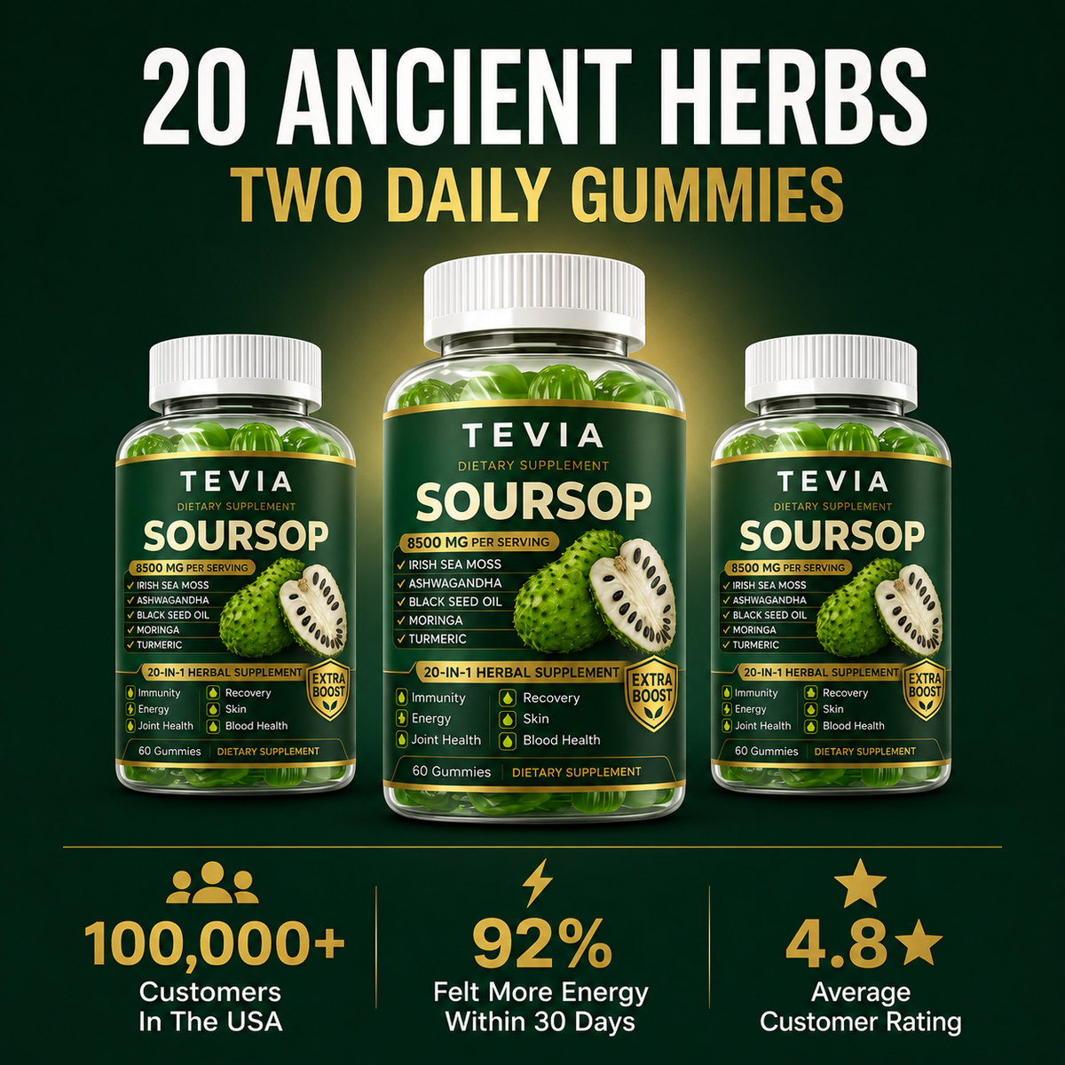 Tevia 20-in-1 Soursop Gummies