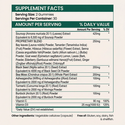 Tevia 20-in-1 Soursop Gummies