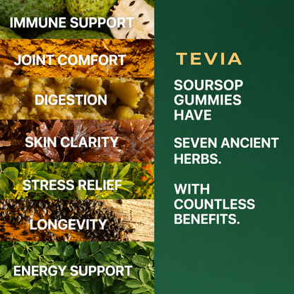 Tevia 20-in-1 Soursop Gummies